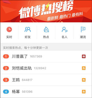 特朗普先生的多面性?一个热爱美食的总统?