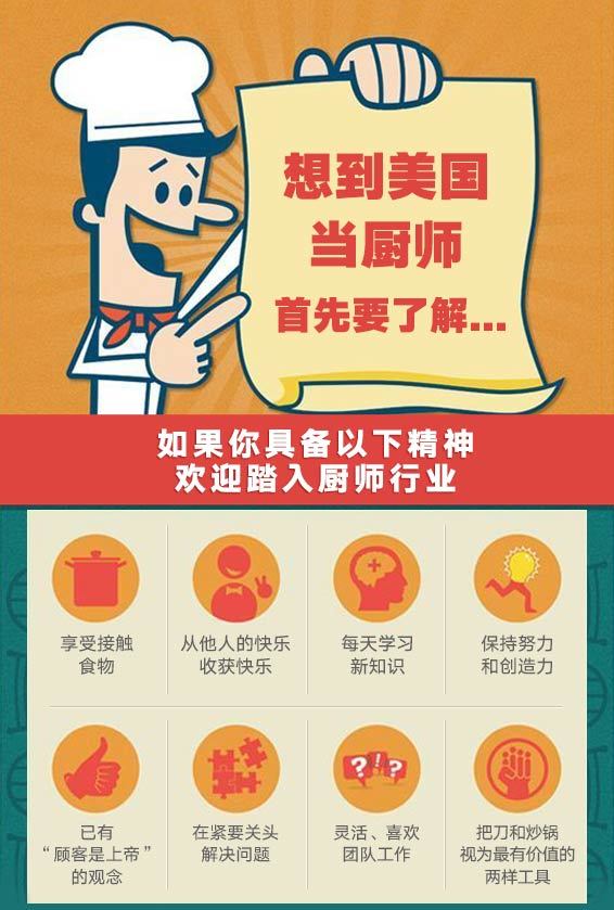 毕业想到美国当厨师的小伙伴看过来......