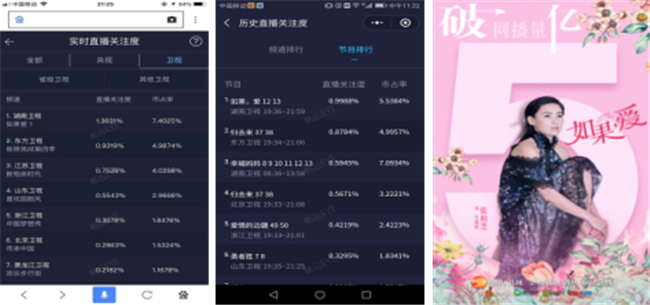 追剧如果爱,学厨新东方烹饪,唯爱与美食不可辜负