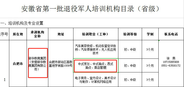 回顾2020,展望2021,安徽新东方2020全年大事记!