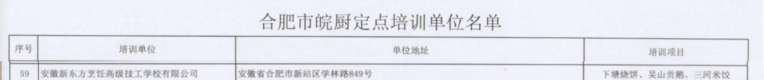 实力见证!安徽新东方被评选为皖厨培训定点培训单位