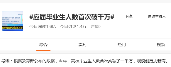 今年应届毕业生人数首次突破千万,到底该何去何从?